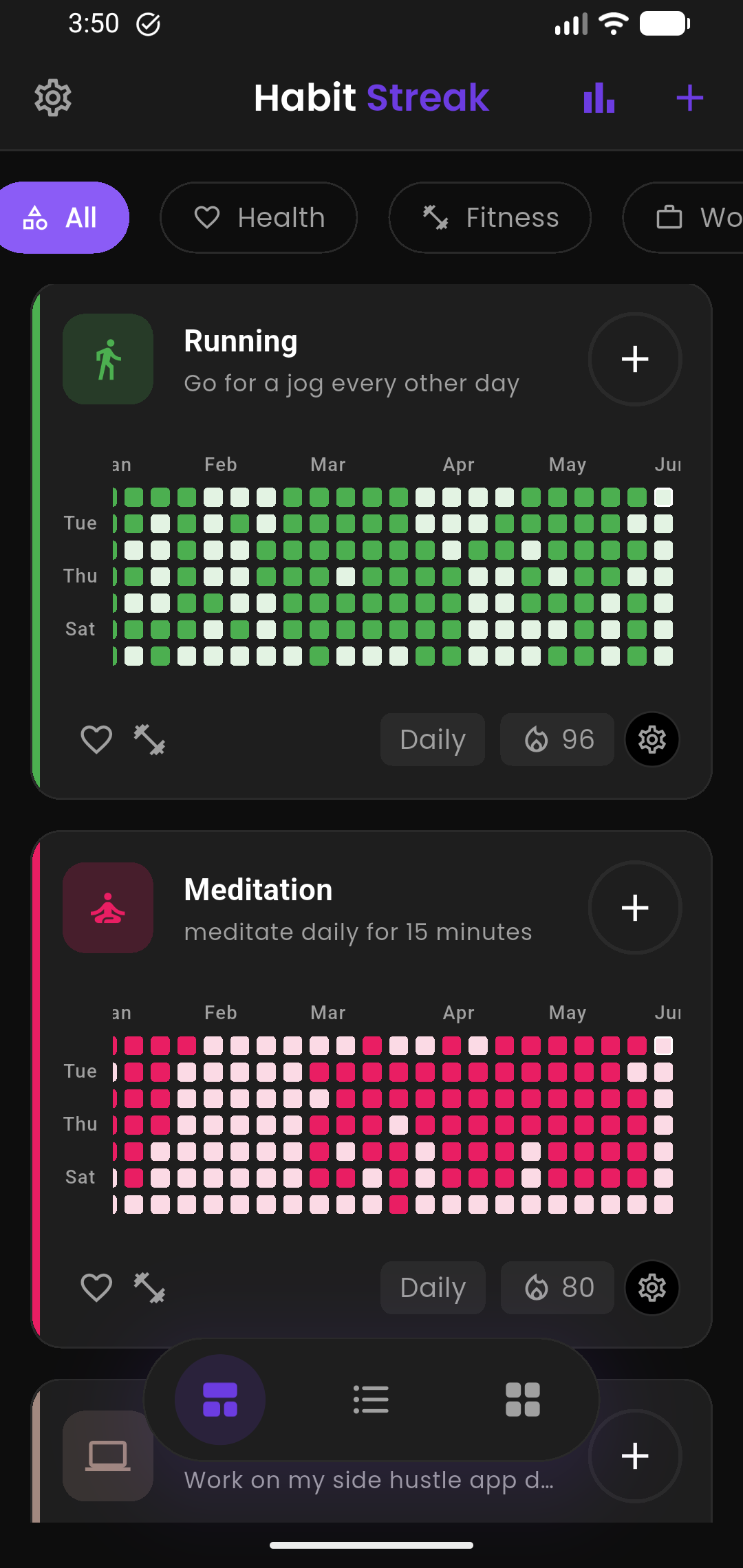 HabitStreak Dashboard